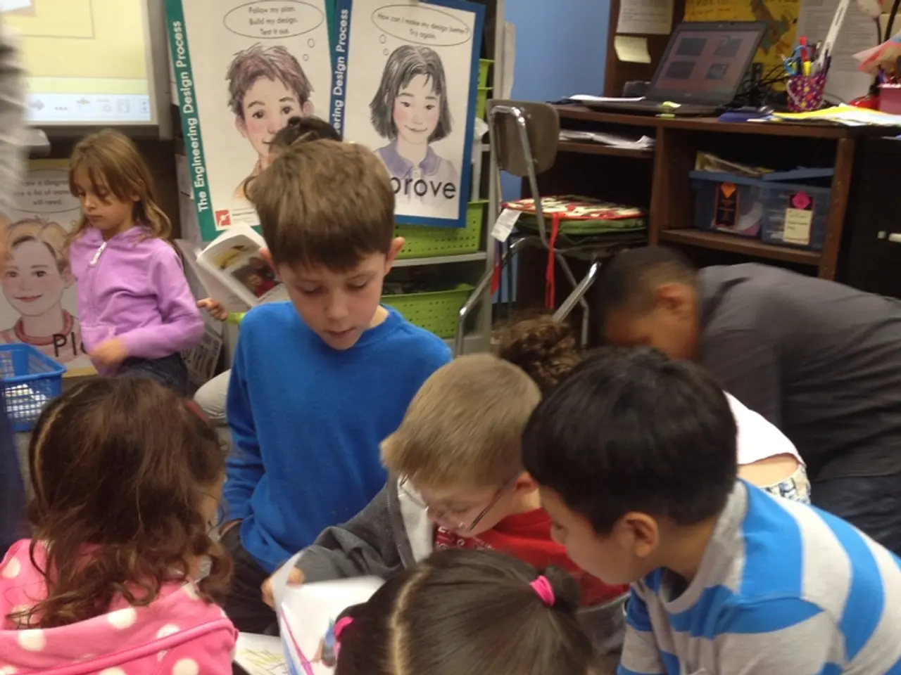 Investigating Constructivist Learning Approach: Children Develop Knowledge Through Experimentation...