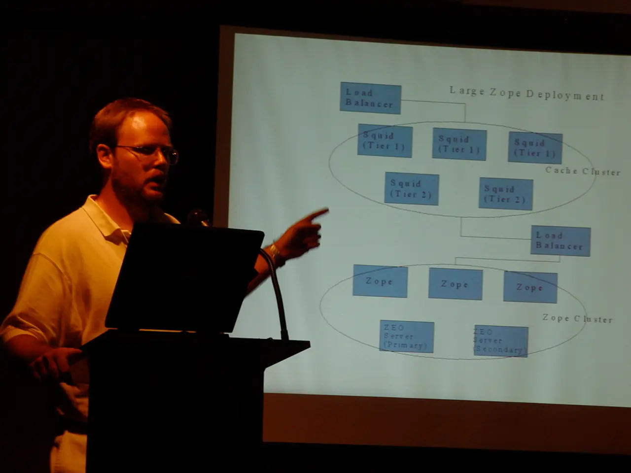 Creating a Flowchart in Microsoft PowerPoint: 3 Effective Methods Revealed
