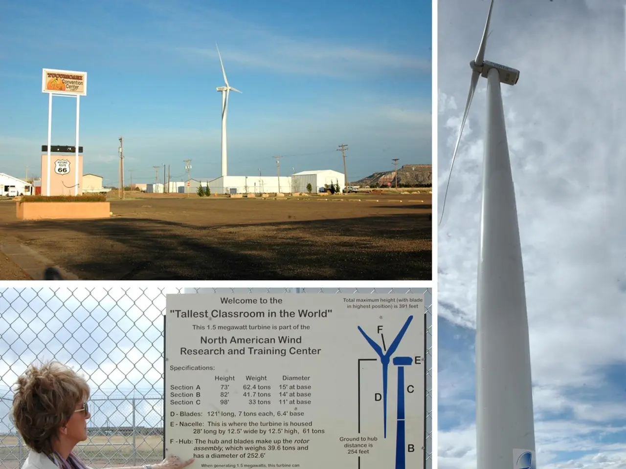 Exploring David Kolb's Experiential Learning Theory