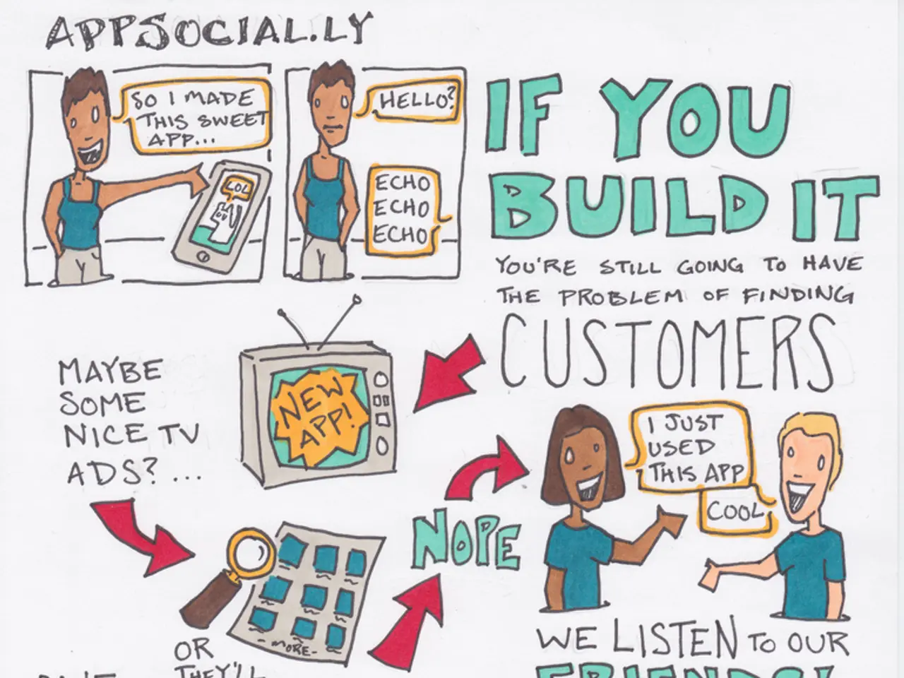 AI Transforming Content Production: The Progression of Text-to-Video Technologies