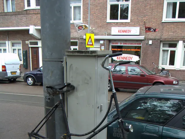 Europe's Competitiveness Facing Loops in Development