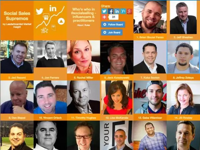 Starting Application Setup via Spring's WebApplicationInitializer: Illustrated guide provided