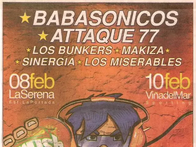 Shifting Perspective: Assessing Dyslexia and its Consequent Productivity Enhancement