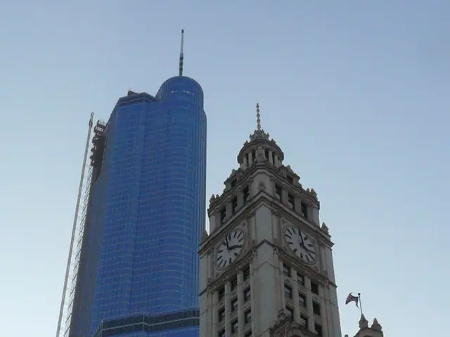 Peak Productivity Hours of Your Weekly Schedule