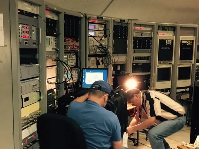 Utilizing software to transform teams into productivity powerhouses: A guide for managers