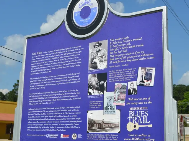 Agile and Scrum Methodologies Boosting Innovation in Consultancy Services