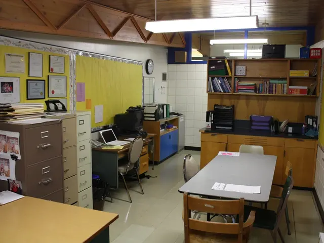 Essential Items for the Return to Education: A List of 19 Must-Haves