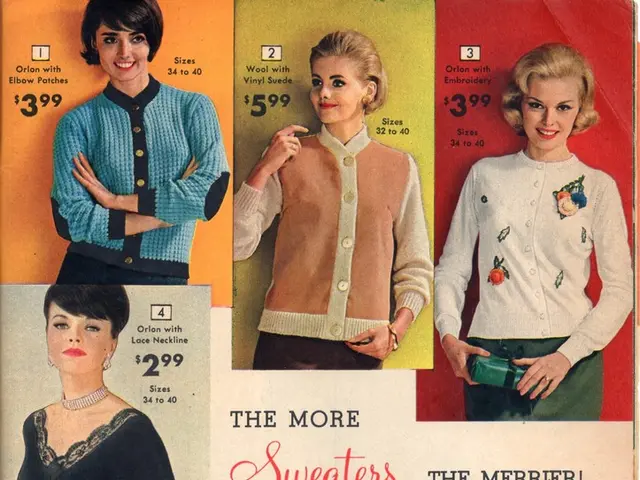 Unwinding Project 333 Initiation: Avoiding Five Essential Items from the Outset