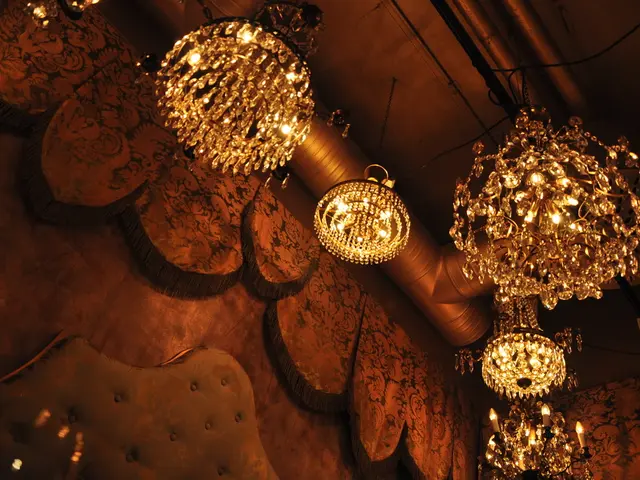 Guidelines for Proper and Improper Lighting Setup