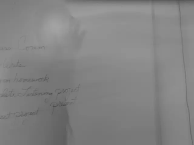 Your Position on the Writing Development Progression?