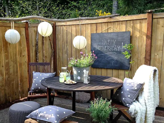 Rooftop Power Generator Producing 2000 Watts: Examining the True Financial Benefits of a 3 kWh...