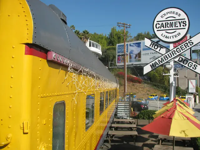 Economic Dynamics: The Driving Force Behind Our Market (Profits, Employment, Demand) +...