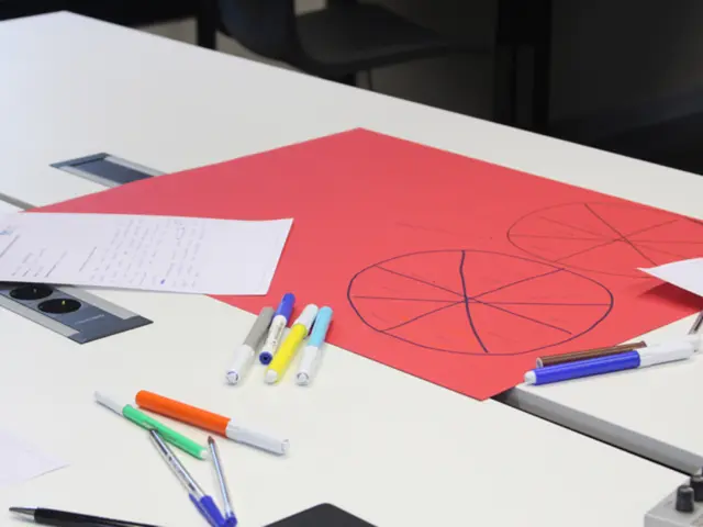 Navigating IB Markbands for Individual Assessments and Extended Essays: A Comprehensive Student...