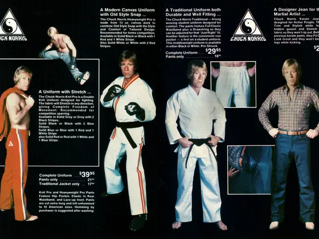 Work confidence boosters