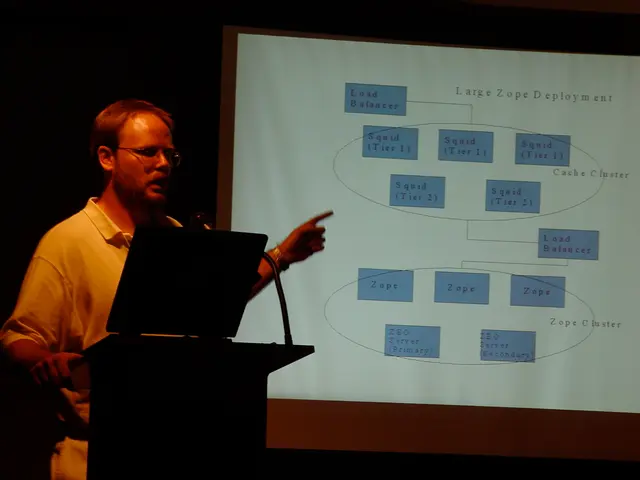 Creating a Flowchart in Microsoft PowerPoint: 3 Effective Methods Revealed