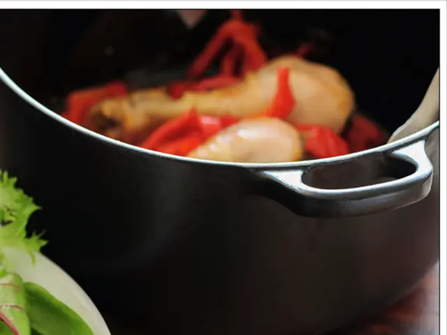 Sustainable Dining Practices in India: Insights Gleaned from WWF Analysis