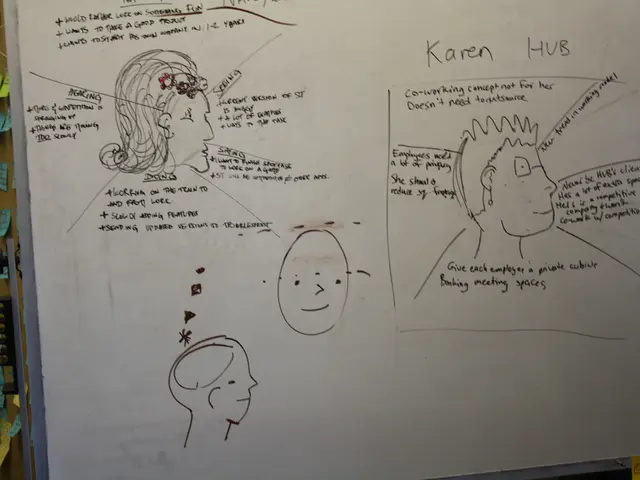 Anticipating the Outcomes of a Creative Writing Session