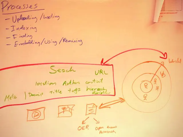 Download Free PDF of UP Board Class 10 English Syllabus for 2025-26 Available Here